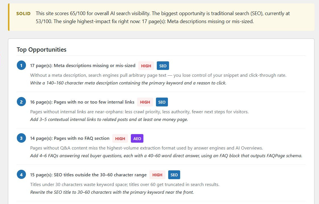 Prioritized list of top opportunities